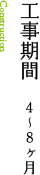 工事期間