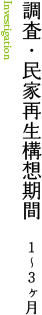 調査・民家再生構想期間　１～３ヶ月