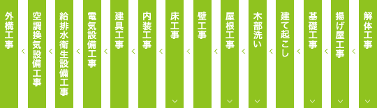 再生工事の流れ