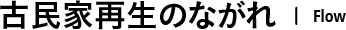 古民家再生のながれ